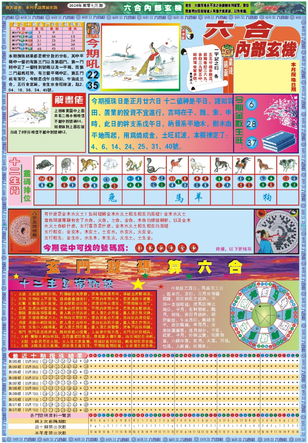 073期六合内部玄机A[图]