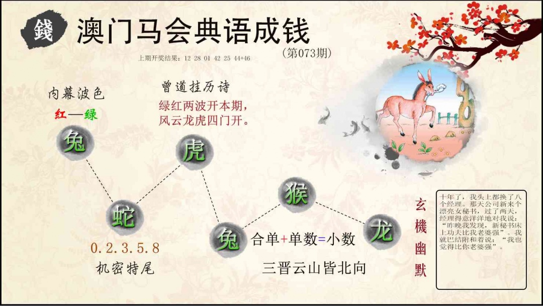 073期典语成钱[图]