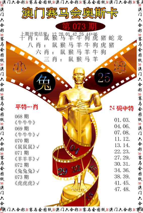 073期新奥斯卡[图]