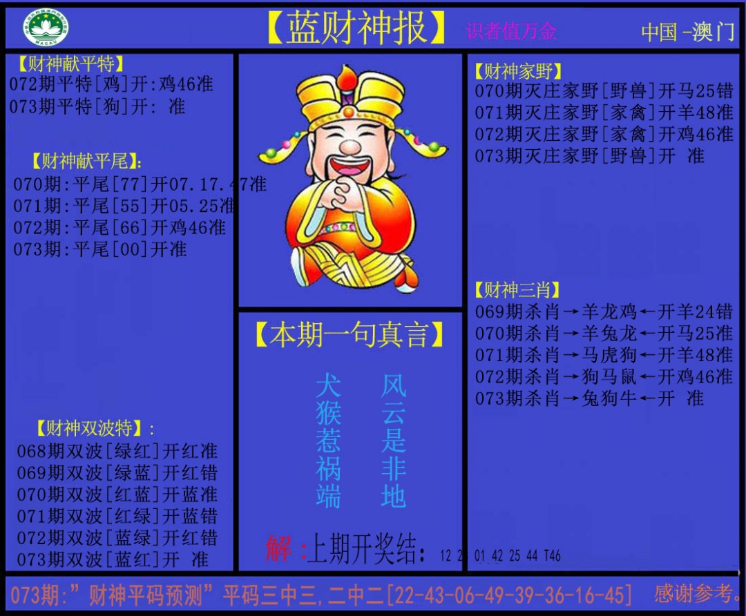 073期蓝财神[图]