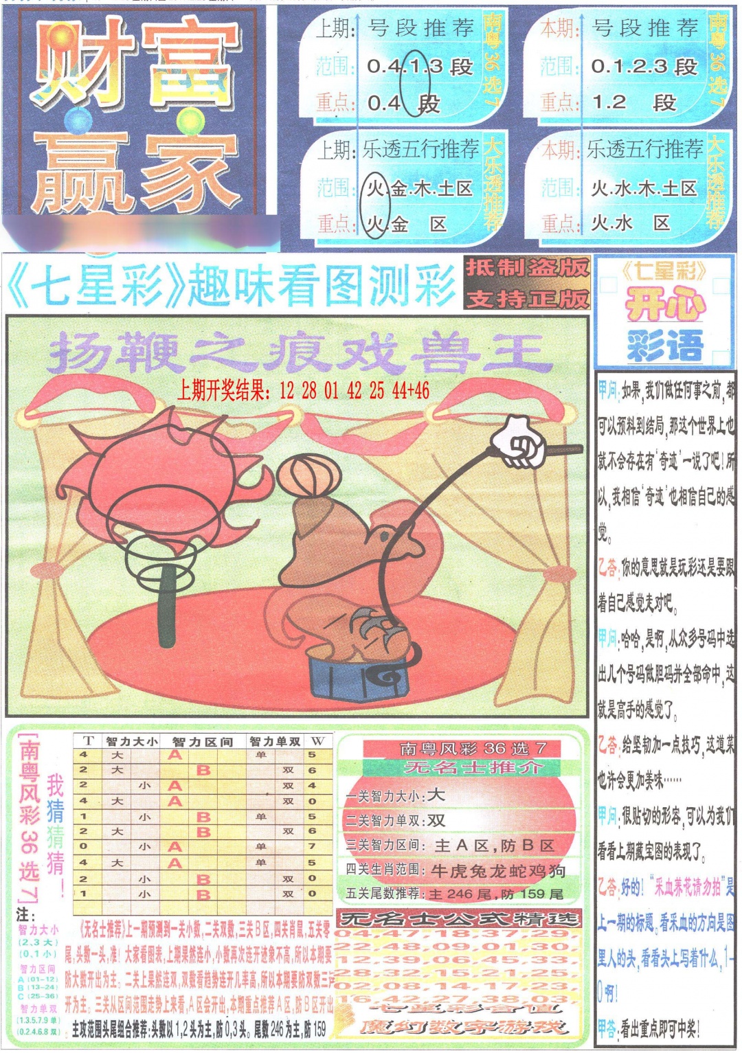 073期七星彩图(高清)[图]