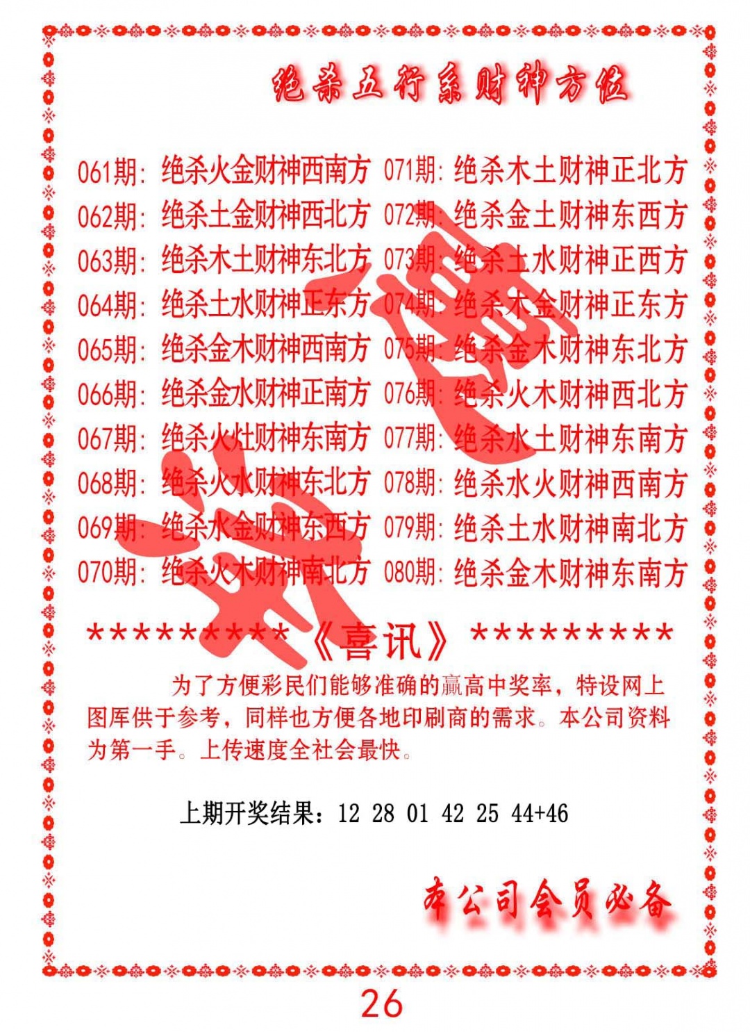 073期绝杀五行及财神方位[图]