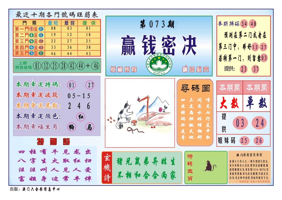 073期赢钱秘诀[图]