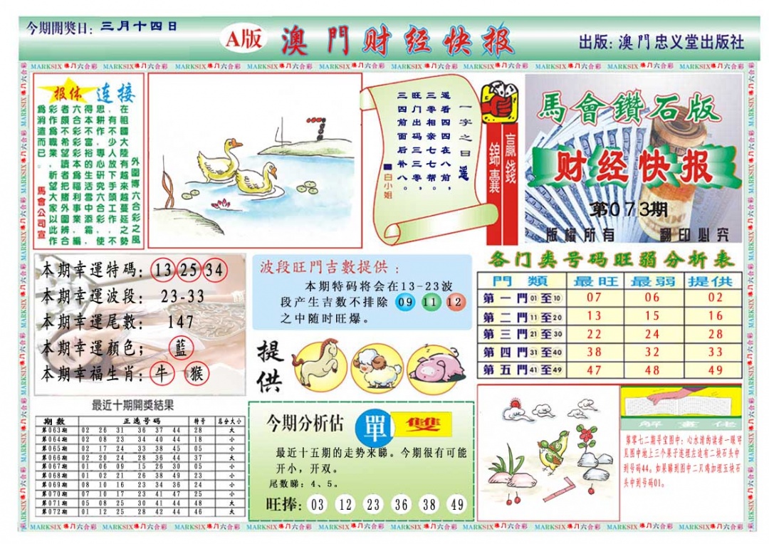 073期财经快报A[图]