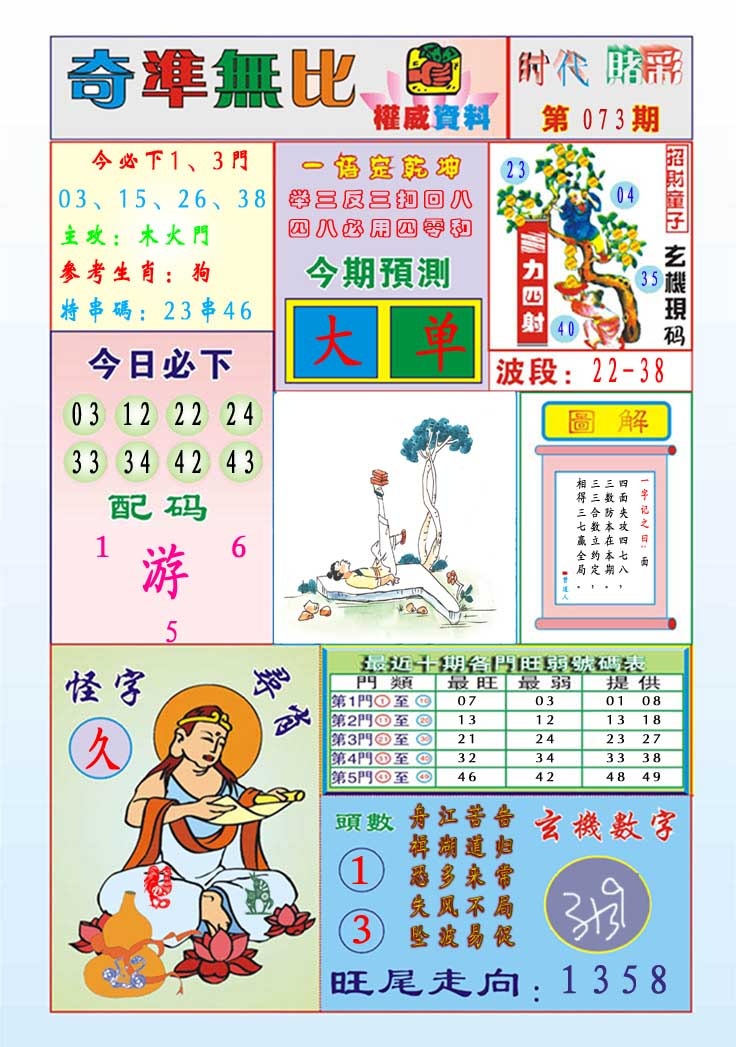 073期奇准无比[图]