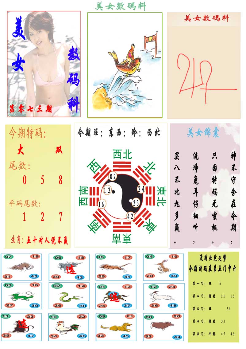 073期美女数码料[图]