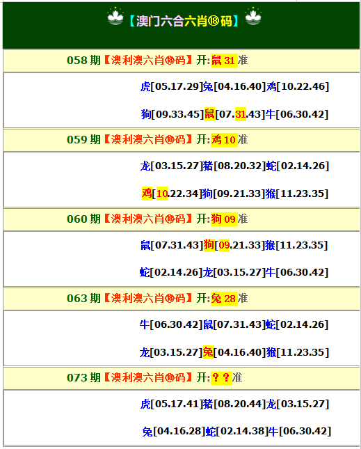 073期澳利澳六肖18码[图]
