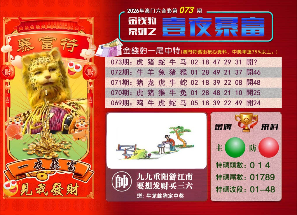 073期一夜暴富[图]