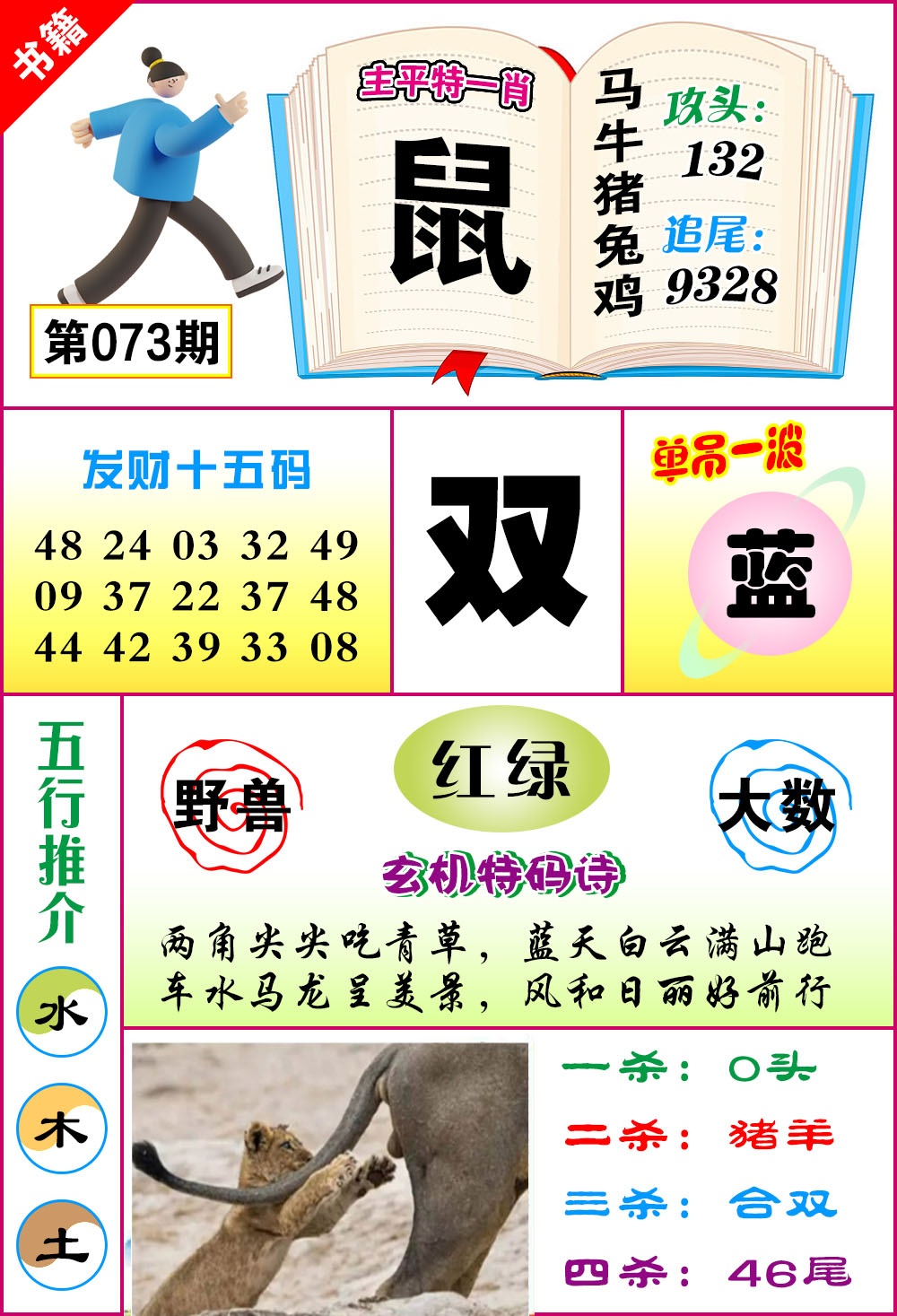 073期澳门钻石十五码[图]