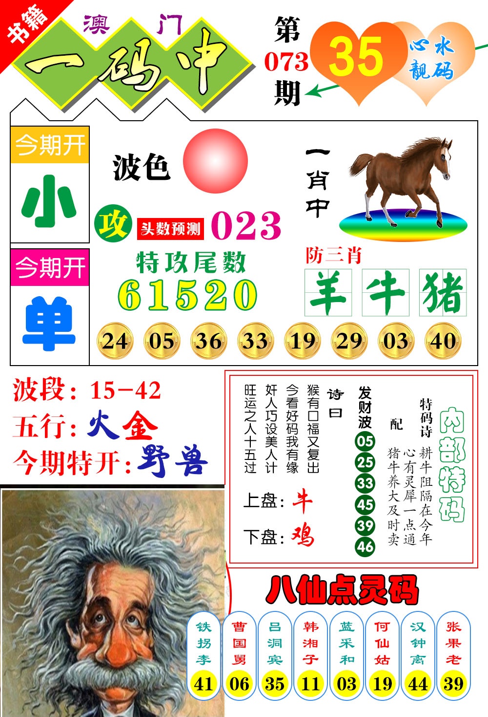 073期澳门发财波[图]