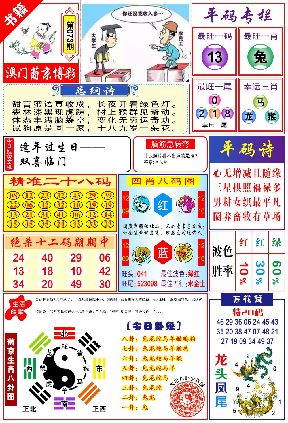 073期澳门万花筒[图]