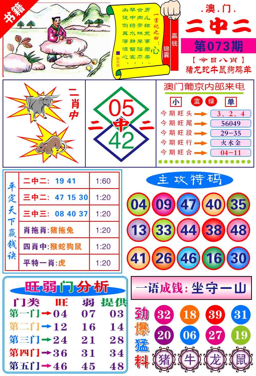 073期澳门平天下[图]