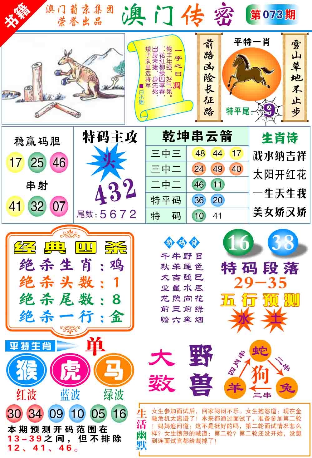 073期澳门传密心水[图]