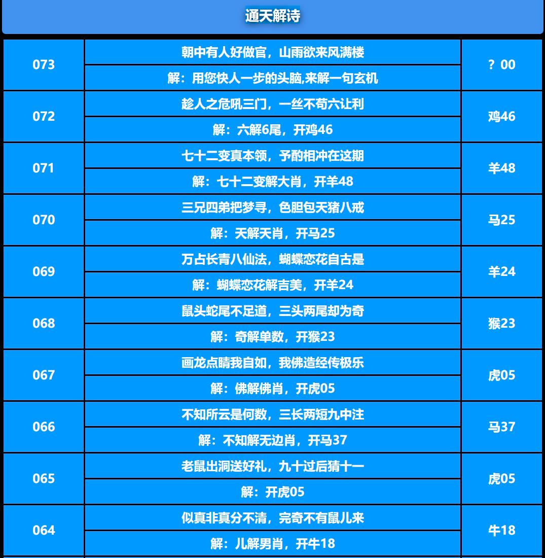 073期通天解诗[图]