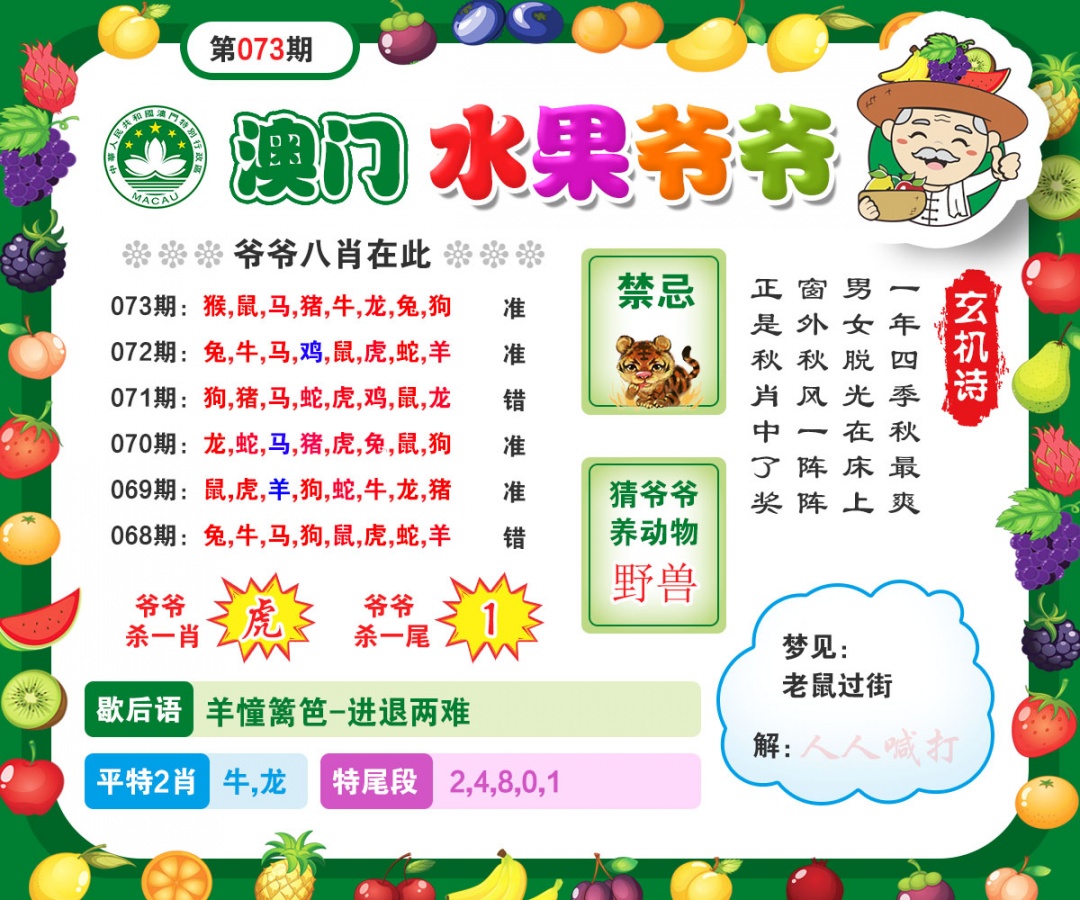 073期水果爷爷[图]