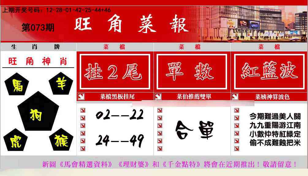 073期旺角菜报[图]