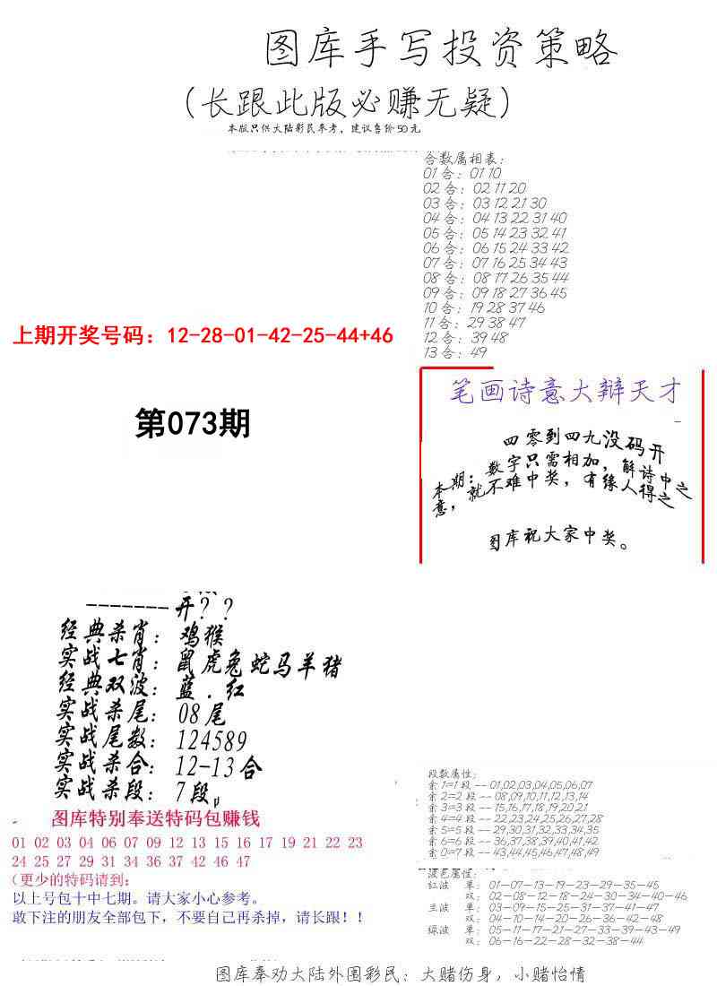 073期手写投资策略[图]