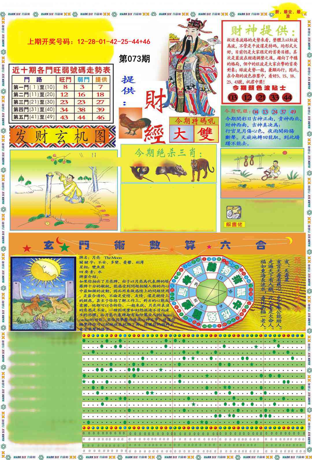 073期九龍财经A(推荐)[图]