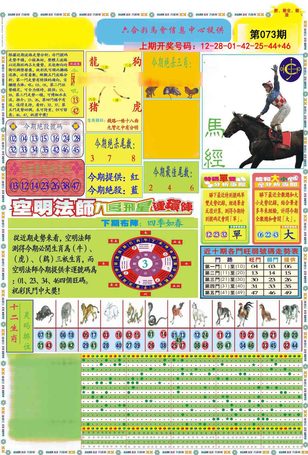 073期九龍马经A(推荐)[图]