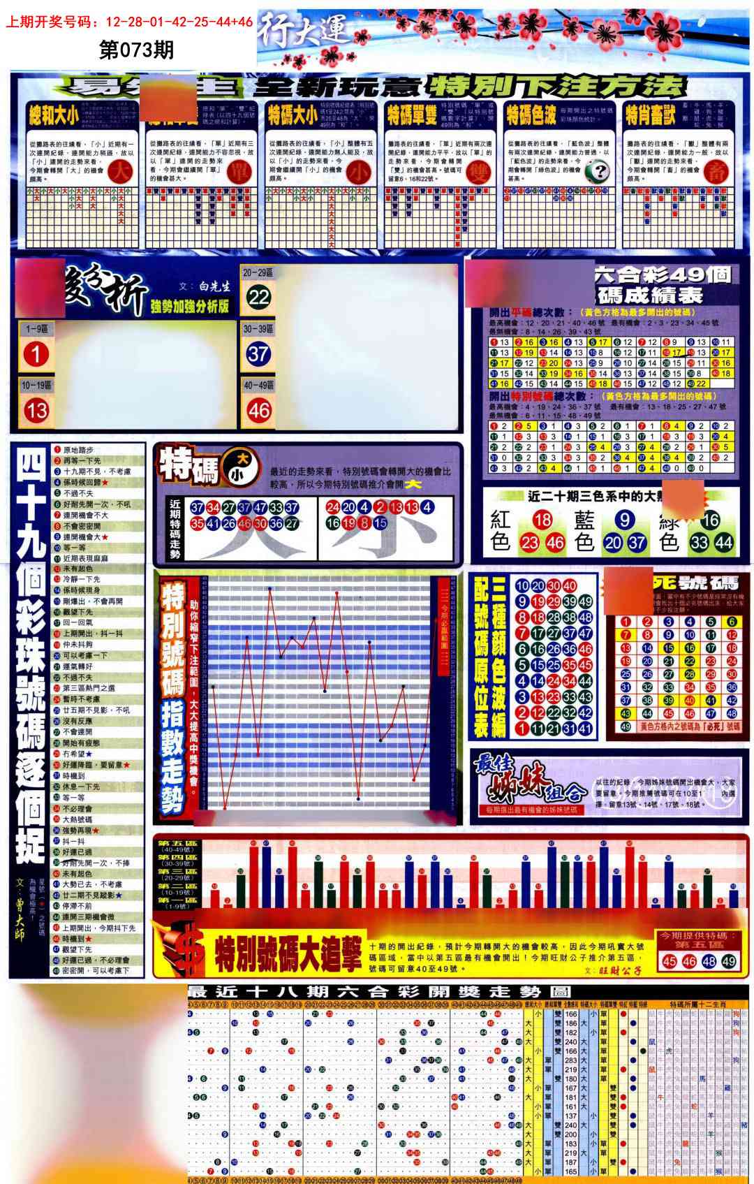 073期贴士皇D加大版[图]