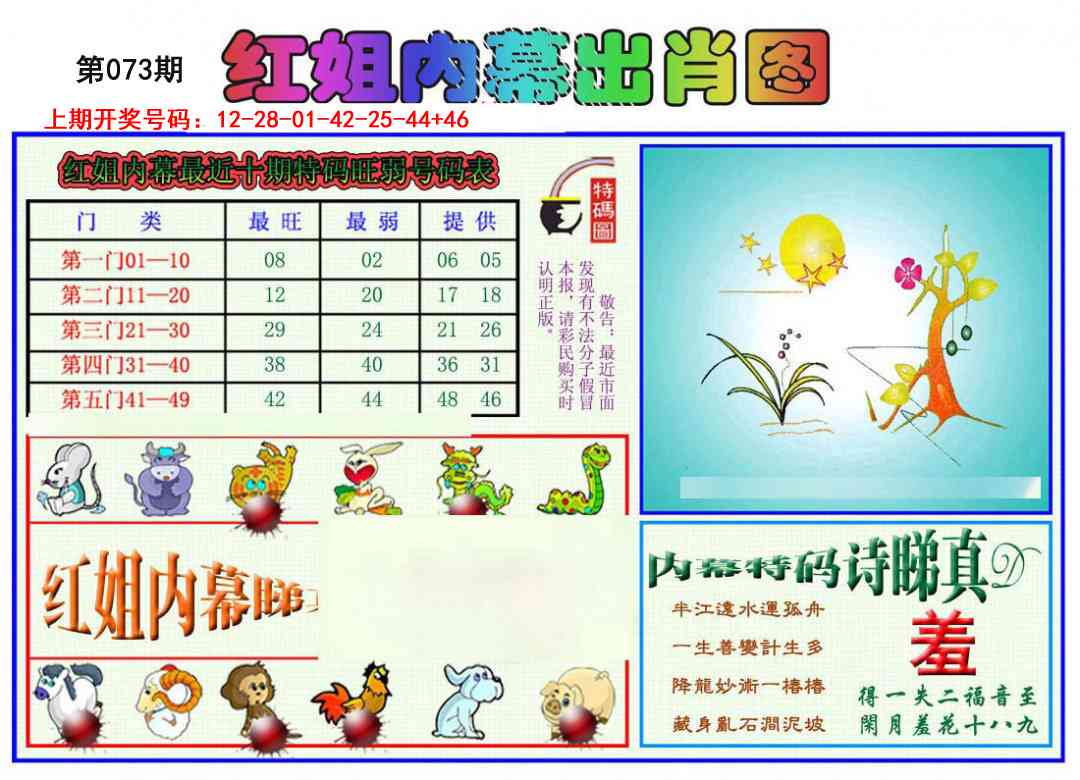 073期红姐内幕出肖[图]