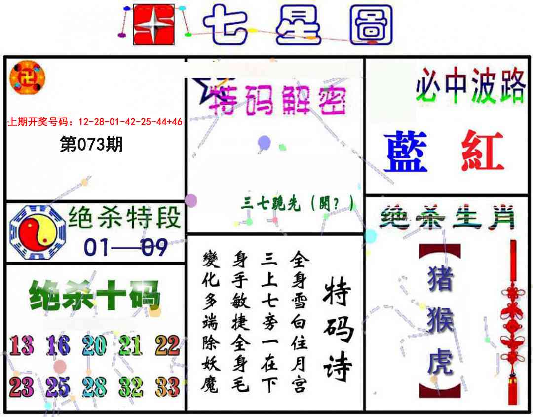 073期七星图A[图]