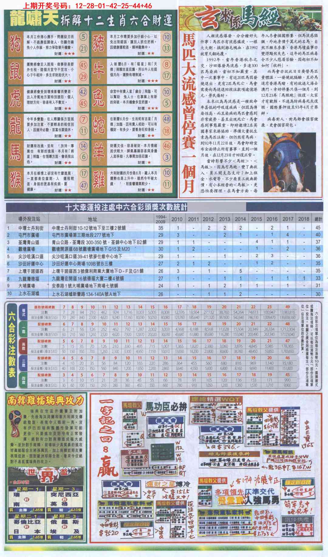 073期新报跑狗B[图]