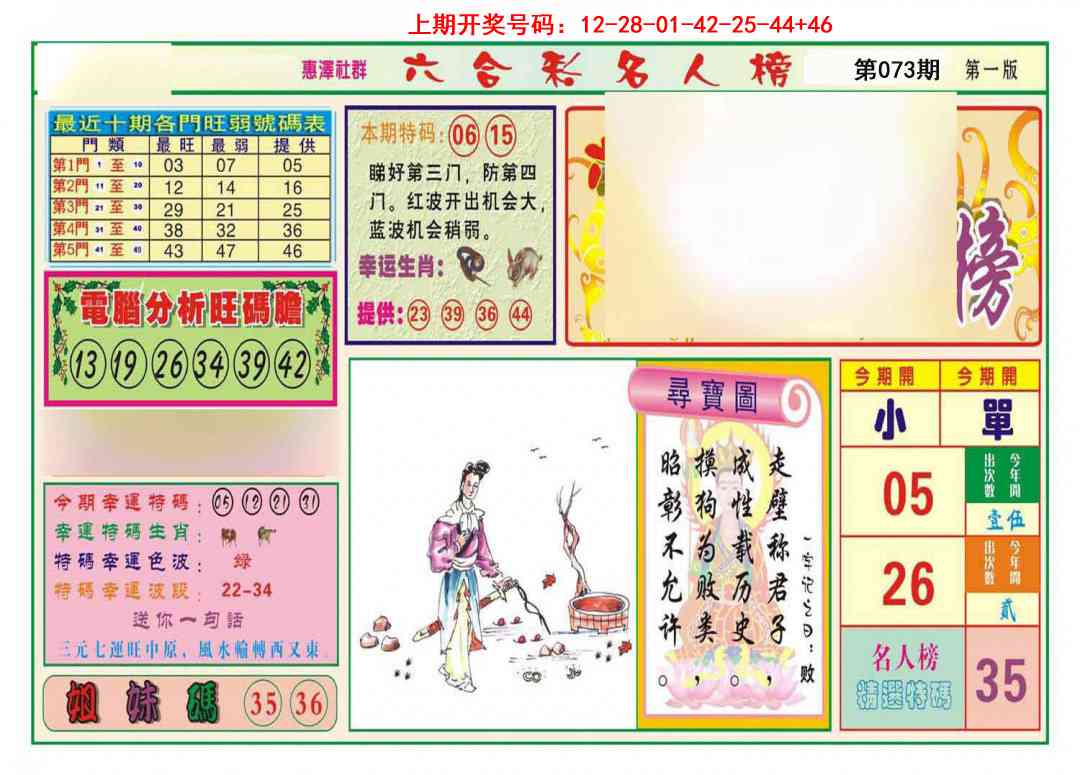 073期名人榜A[图]