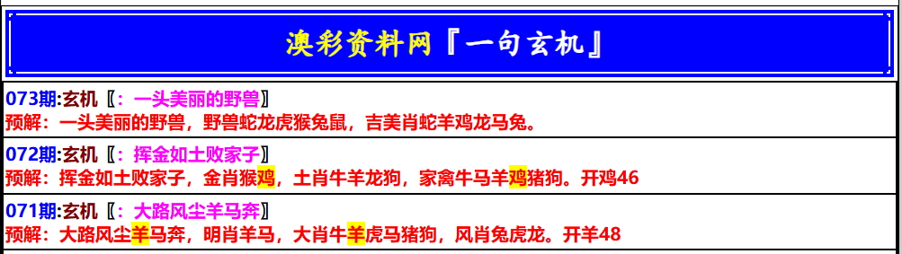 073期澳门一句玄机[图]