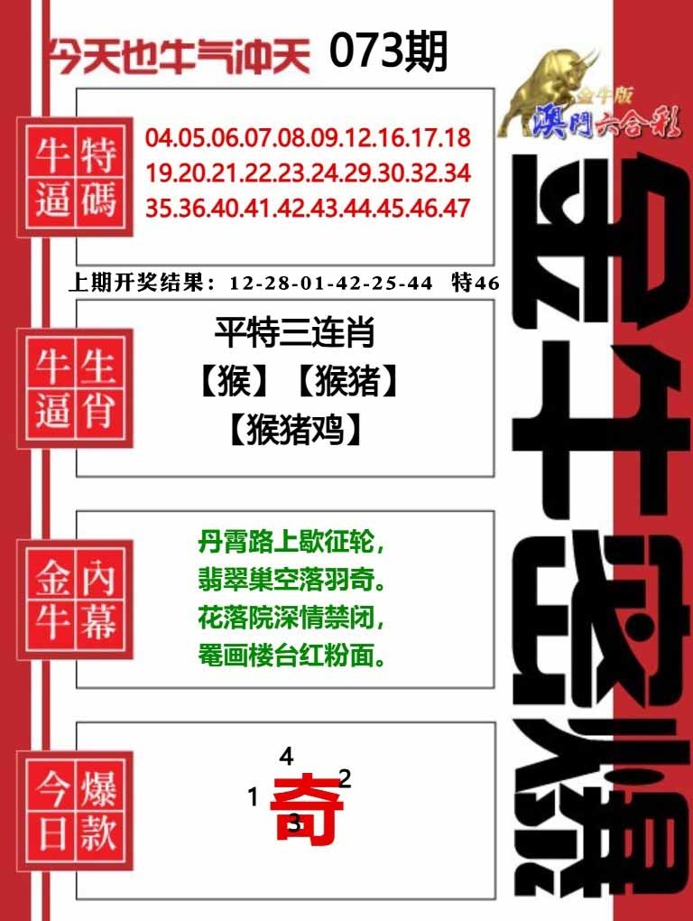 073期金牛密爆[图]