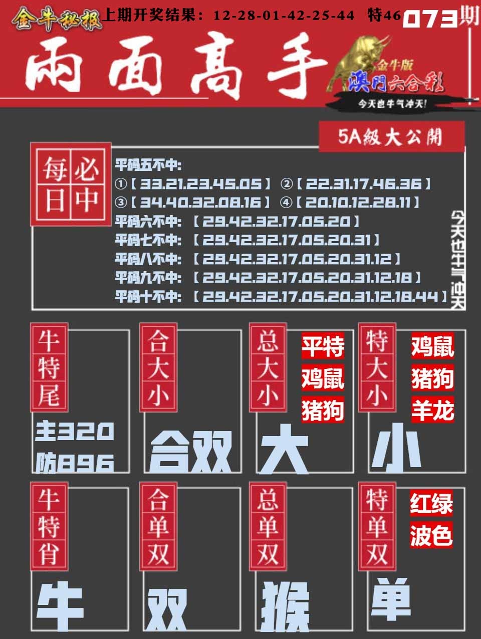 073期金牛两面高手[图]