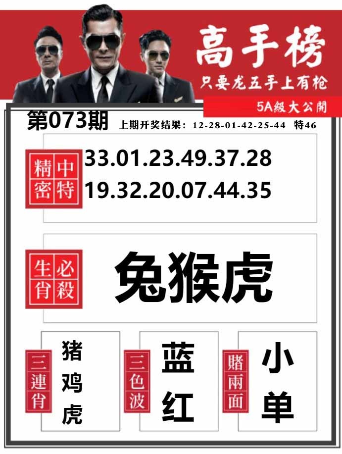 073期金牛高手榜[图]